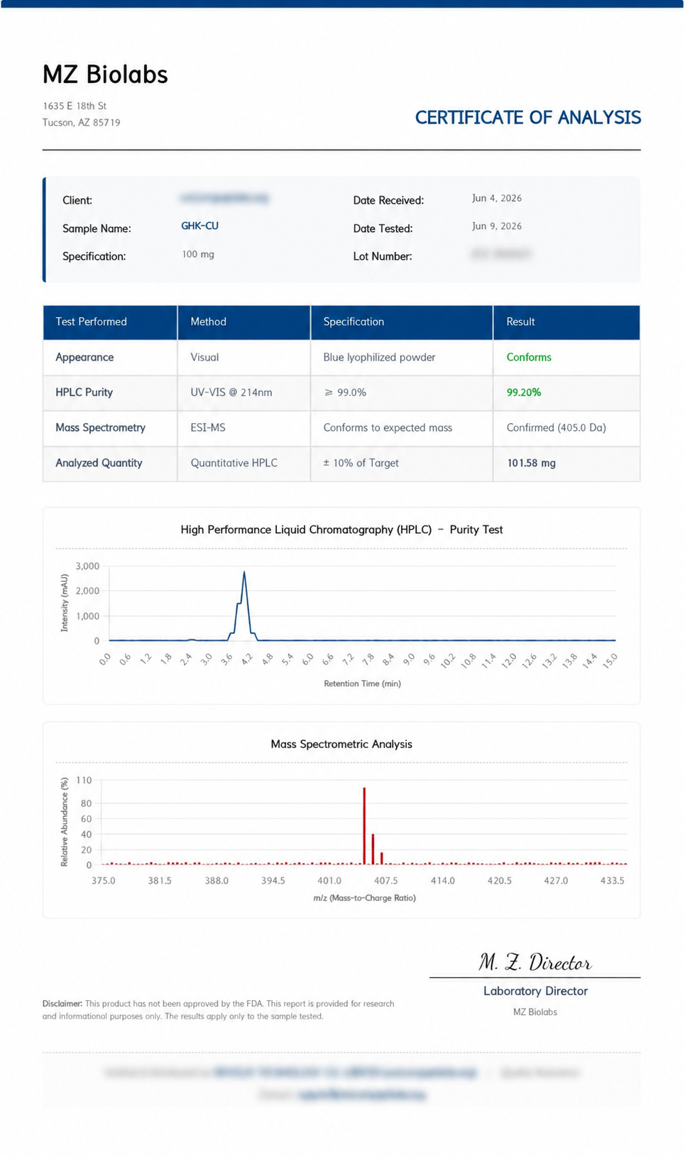 Redacted laboratory report preview for GHK-Cu