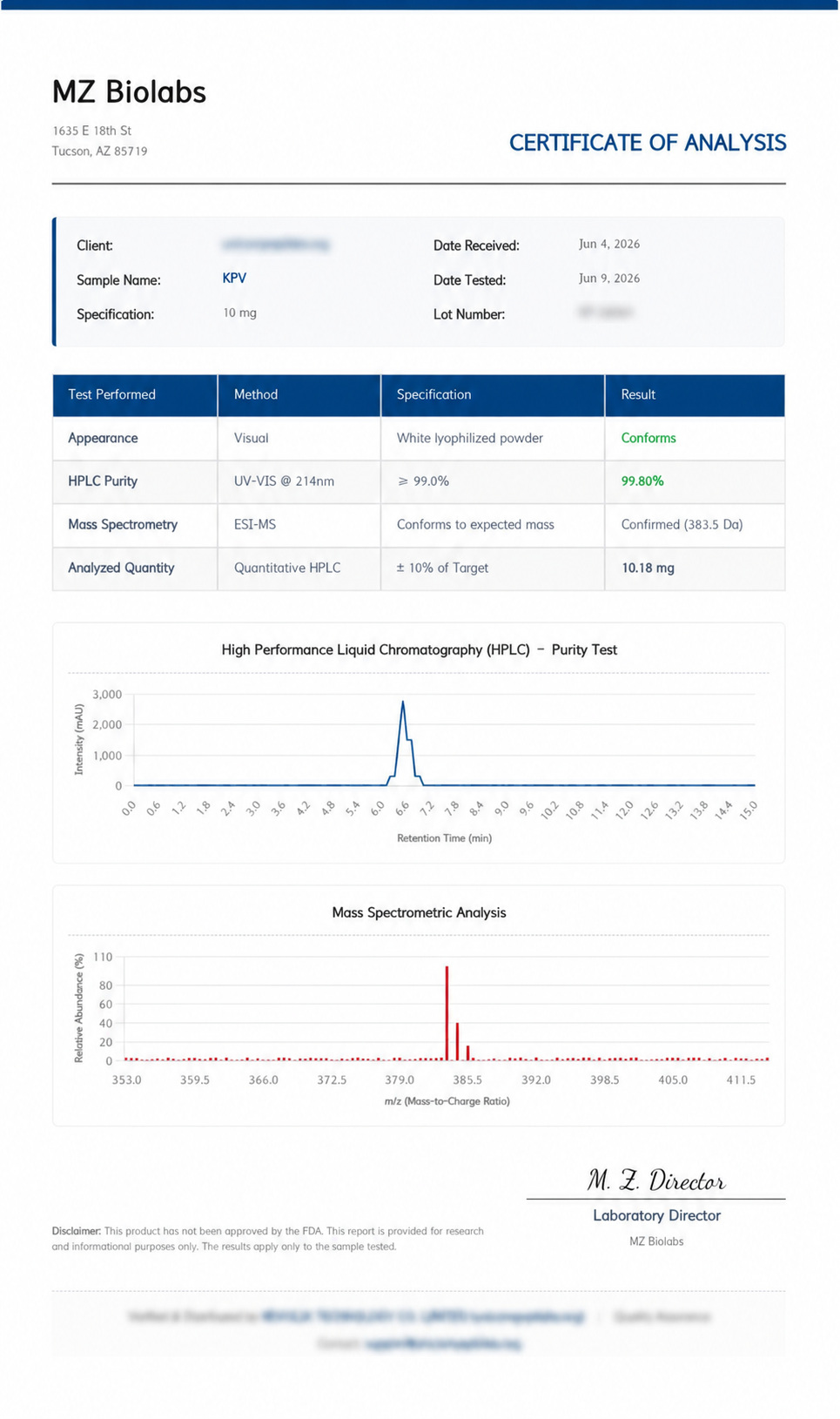 Redacted laboratory report preview for KPV