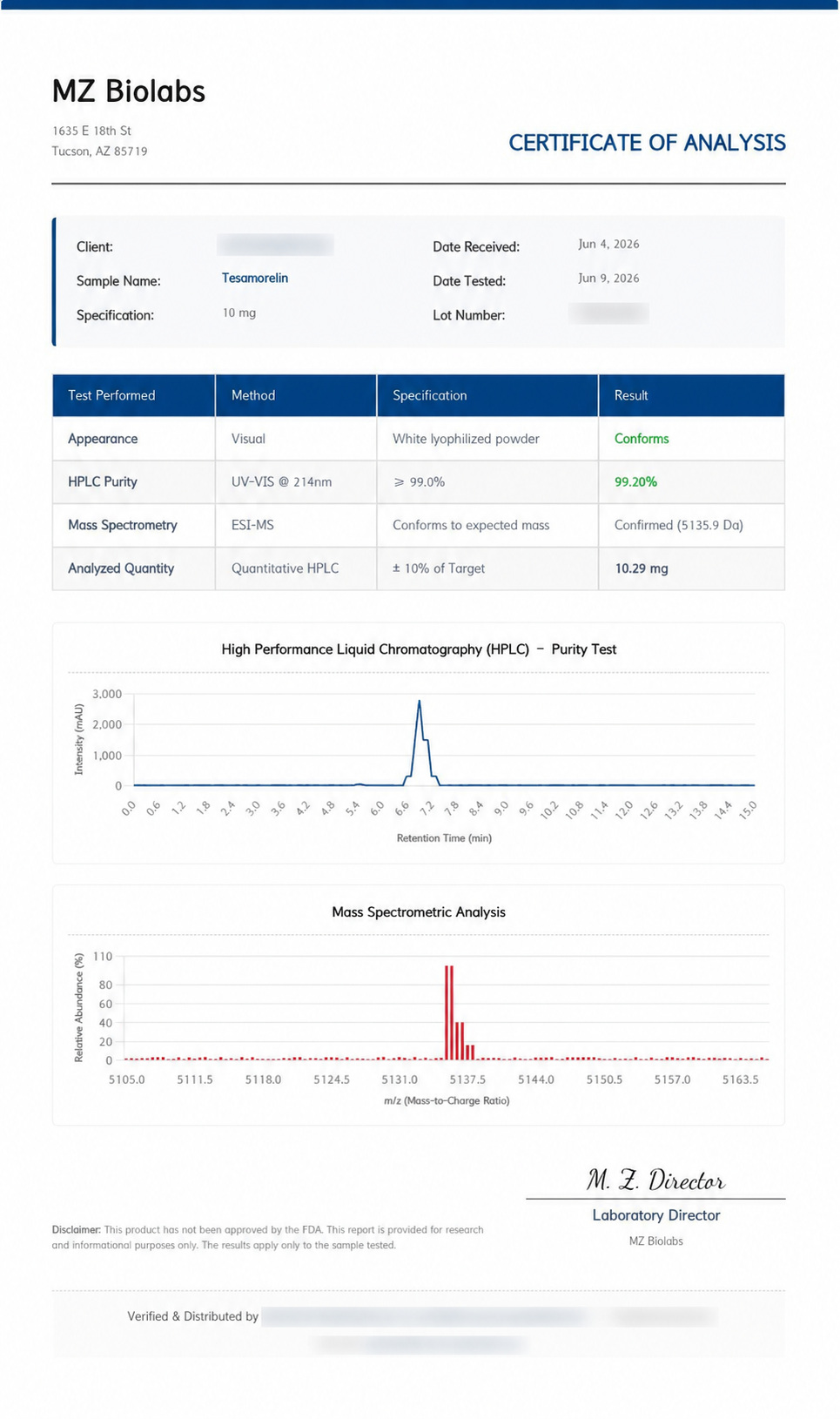 Redacted laboratory report preview for Tesamorelin